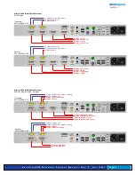 Preview for 27 page of Belden thinklogical Velocitykvm-24 Product Manual