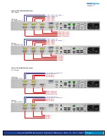 Preview for 28 page of Belden thinklogical Velocitykvm-24 Product Manual