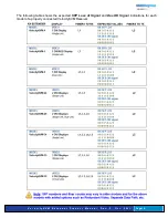 Preview for 35 page of Belden thinklogical Velocitykvm-24 Product Manual