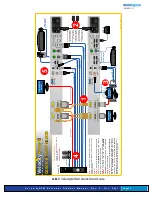 Preview for 52 page of Belden thinklogical Velocitykvm-24 Product Manual