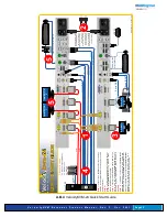 Preview for 53 page of Belden thinklogical Velocitykvm-24 Product Manual