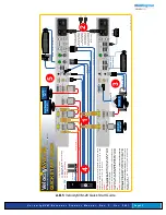 Preview for 54 page of Belden thinklogical Velocitykvm-24 Product Manual