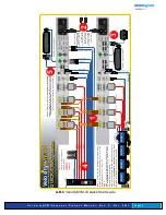 Preview for 55 page of Belden thinklogical Velocitykvm-24 Product Manual