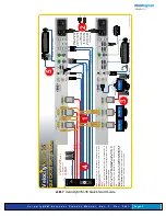 Preview for 56 page of Belden thinklogical Velocitykvm-24 Product Manual