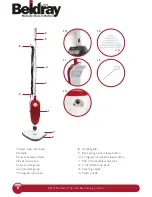 Предварительный просмотр 5 страницы Beldray BEL0196 Instruction Manual