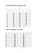 Предварительный просмотр 31 страницы BelFone BF-TD300 Service Manual