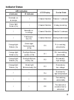 Preview for 9 page of BelFone BF-TR8500 Manual