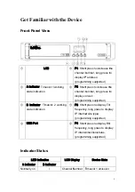 Preview for 6 page of BelFone BF-TR85900 Manual