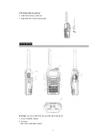 Preview for 7 page of BelFone ProChat BF-CM632 User Manual