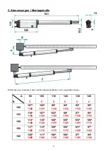 Preview for 6 page of BelFox Jupiter 250 Instruction Manual