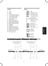 Preview for 125 page of BelFox Ultra 500i Manual