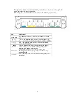 Preview for 7 page of BELGACOM B-BOX Instructions For Use Manual