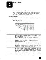 Preview for 8 page of BELGACOM Belgafax 700 User Manual