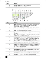 Preview for 9 page of BELGACOM Belgafax 700 User Manual