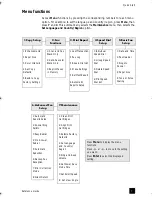 Preview for 12 page of BELGACOM Belgafax 700 User Manual