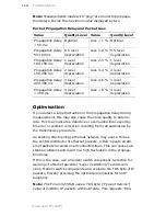 Preview for 112 page of BELGACOM Forum 523 Mounting And Commissioning Manual