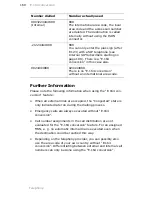 Preview for 162 page of BELGACOM Forum 526 Mounting And Commissioning Manual