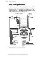 Предварительный просмотр 14 страницы BELGACOM Forum Phone 525 User Manual