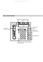 Preview for 2 page of BELGACOM Specifics 200 User Manual