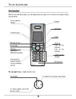 Предварительный просмотр 6 страницы BELGACOM TWIST 508 User Manual