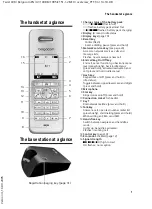 Предварительный просмотр 2 страницы BELGACOM Twist 608 User Manual