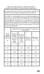 Предварительный просмотр 29 страницы Belifu FDES115 Instruction Manual