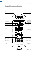 Preview for 5 page of Belifu TENS B2403 Manual