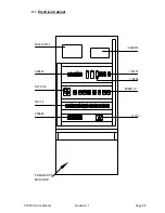 Предварительный просмотр 36 страницы BELIMED CS 720 Service Manual