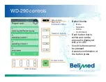 Предварительный просмотр 94 страницы BELIMED WD 290 Service Training