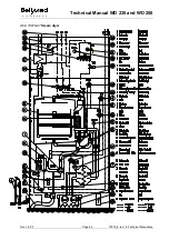 Предварительный просмотр 64 страницы BELIMED WD230 Technical Manual