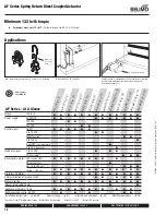 Предварительный просмотр 1 страницы Belimo AF120 US Manual