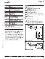 Предварительный просмотр 4 страницы Belimo AF120 US Manual