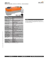 Preview for 1 page of Belimo AFRB24-SR Wiring Diagrams