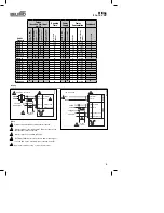 Предварительный просмотр 5 страницы Belimo AMB series Mounting Installation Instructions