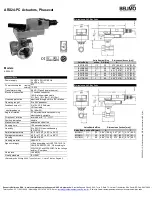 Preview for 11 page of Belimo ARB24-3 Manual