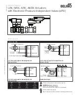 Preview for 1 page of Belimo ARX Instruction Manual