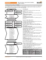 Предварительный просмотр 5 страницы Belimo AVK(C)24A-3 Manual