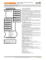 Предварительный просмотр 6 страницы Belimo AVK(C)24A-3 Manual