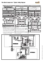 Preview for 2 page of Belimo BKS24-1B Wiring Diagram