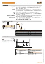 Preview for 8 page of Belimo CR24 Series Product Information