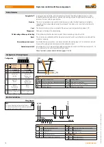 Preview for 14 page of Belimo CR24 Series Product Information