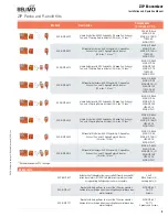 Предварительный просмотр 3 страницы Belimo ECON-ZIP-10K Installation And Operation Manual