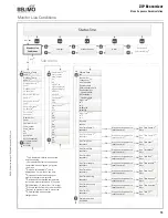 Предварительный просмотр 19 страницы Belimo ECON-ZIP-10K Installation And Operation Manual