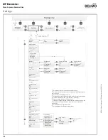 Предварительный просмотр 20 страницы Belimo ECON-ZIP-10K Installation And Operation Manual