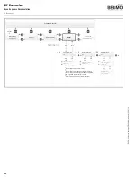 Предварительный просмотр 22 страницы Belimo ECON-ZIP-10K Installation And Operation Manual