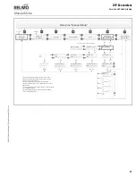 Предварительный просмотр 23 страницы Belimo ECON-ZIP-10K Installation And Operation Manual