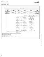 Предварительный просмотр 24 страницы Belimo ECON-ZIP-10K Installation And Operation Manual