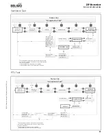 Предварительный просмотр 25 страницы Belimo ECON-ZIP-10K Installation And Operation Manual