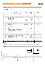 Preview for 2 page of Belimo EXT-T24-D201 Installation Manual