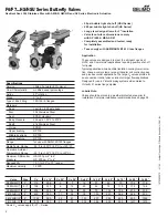 Предварительный просмотр 2 страницы Belimo F6 HS Series Installation And Maintenance Instructions Manual